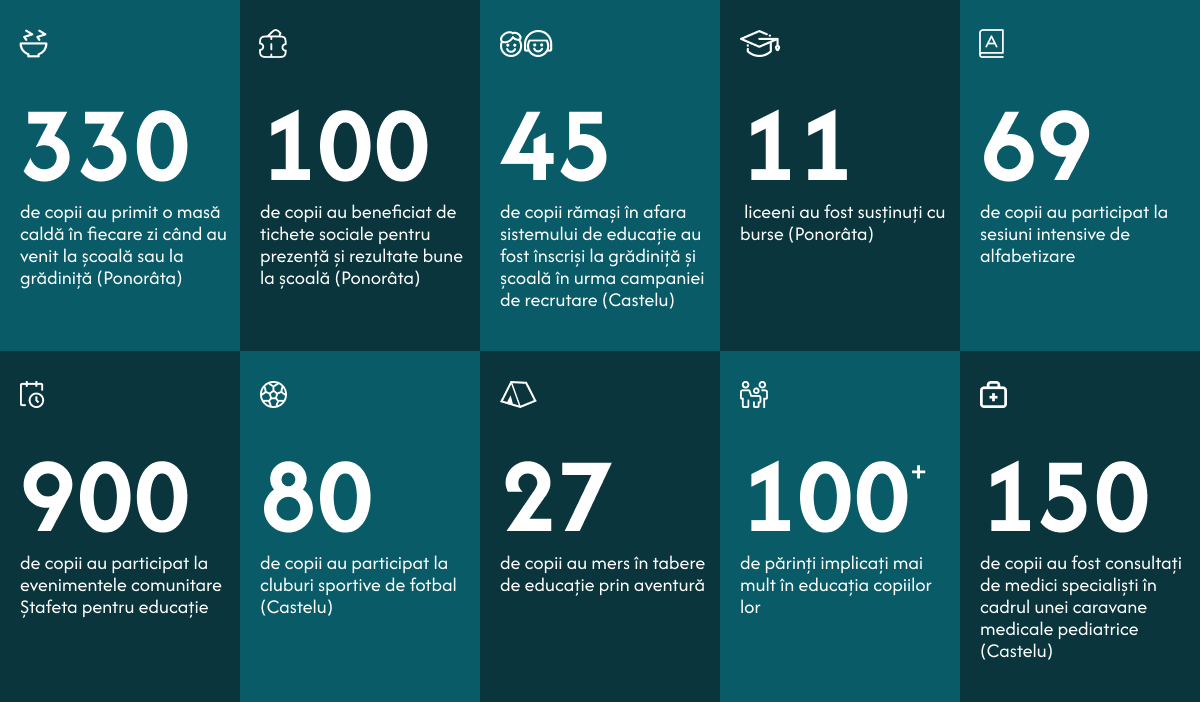 infograficmob